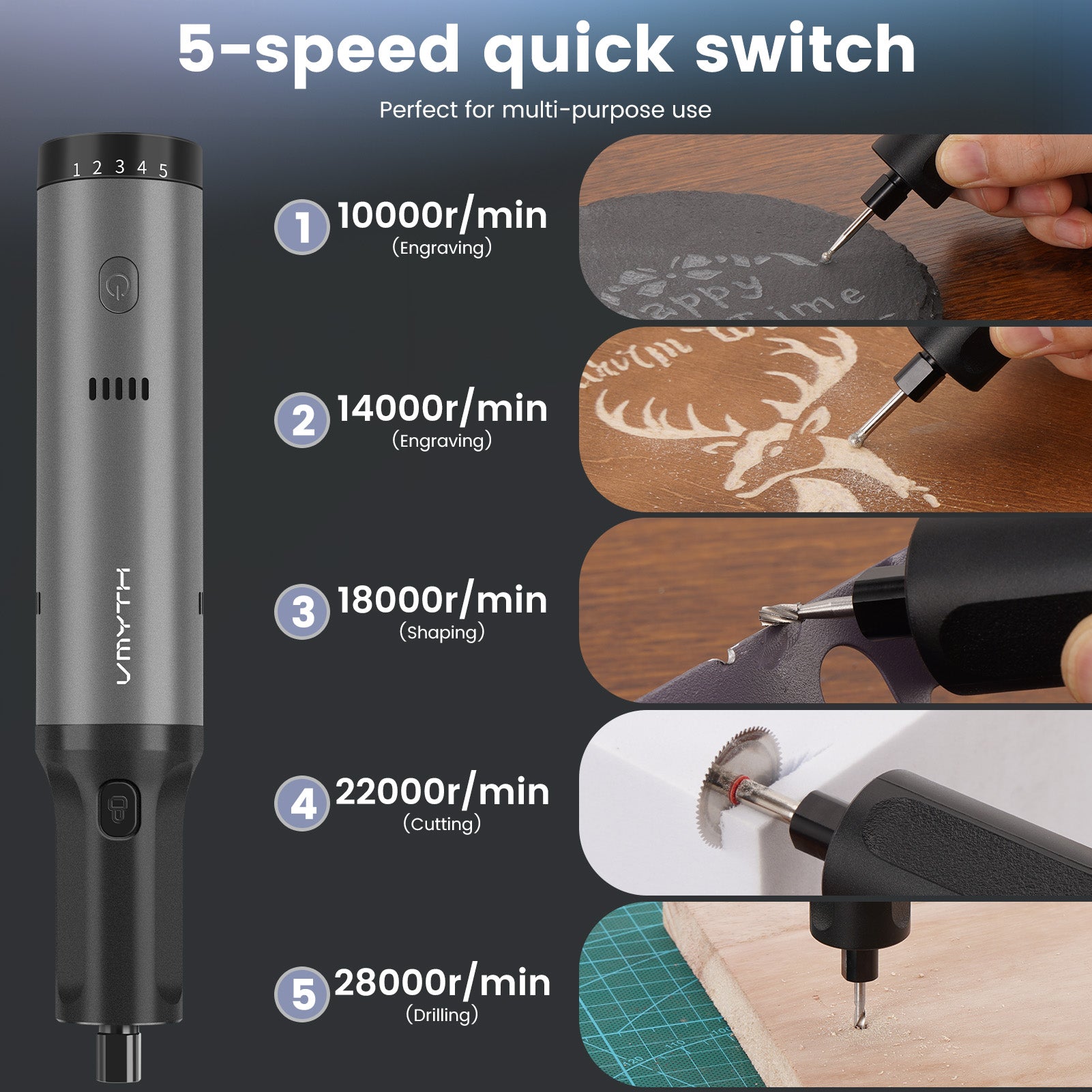 VMYTH iPen E2 – 7.2V Cordless Rotary Tool Kit with 44 Accessories